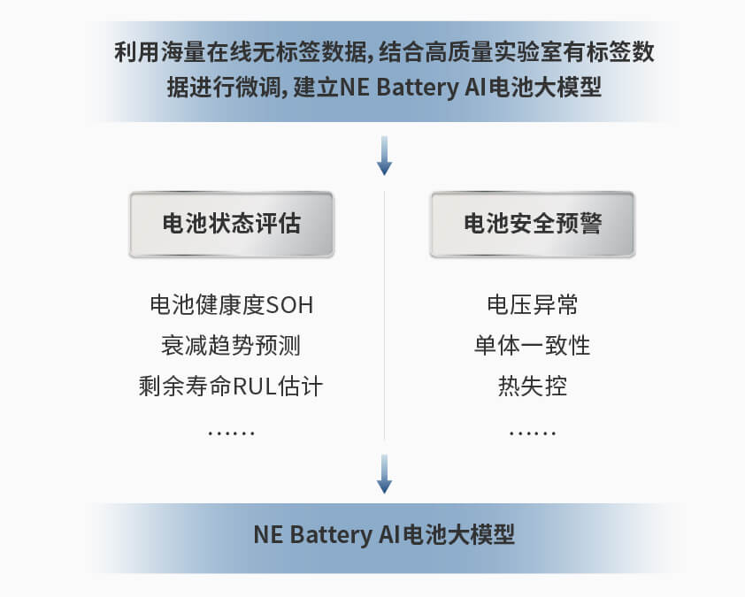 极速快3官方智能检测换电柜详情图一.jpg